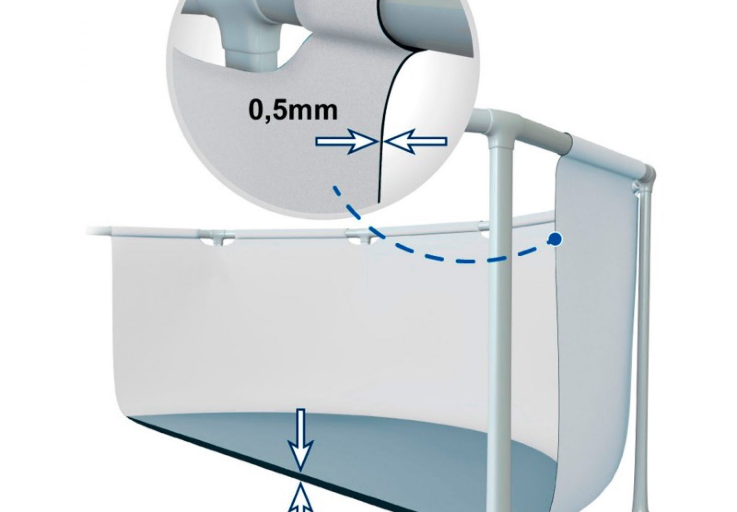 Pileta Estructural Redonda Intex Prism Frame Premium 305 x 76 Cm 25632/6