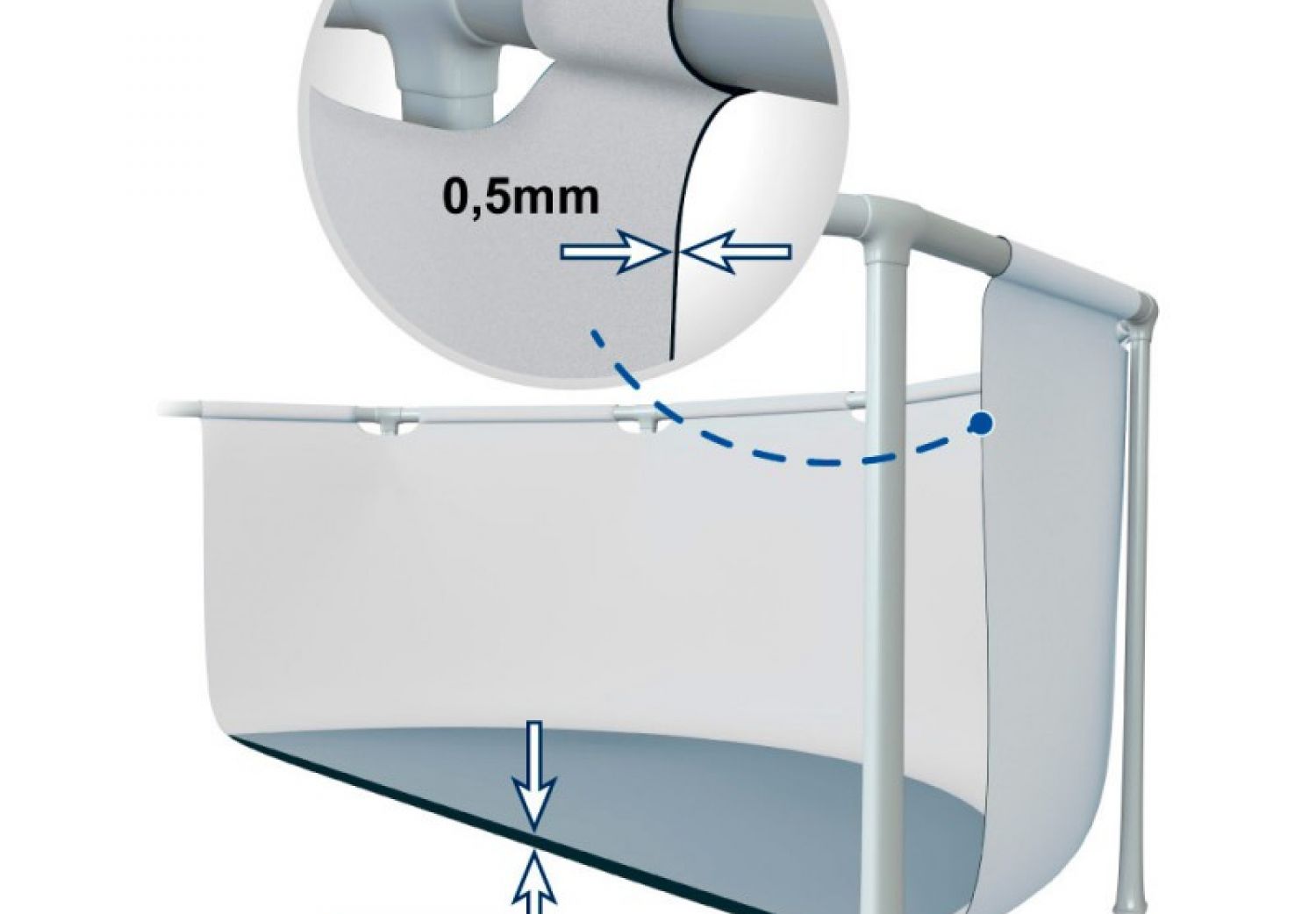 Pileta Estructural Redonda Intex Prism Frame Premium 366 X 76 Cm 25633/5